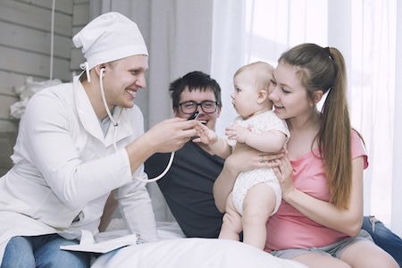 Обязательные процедуры